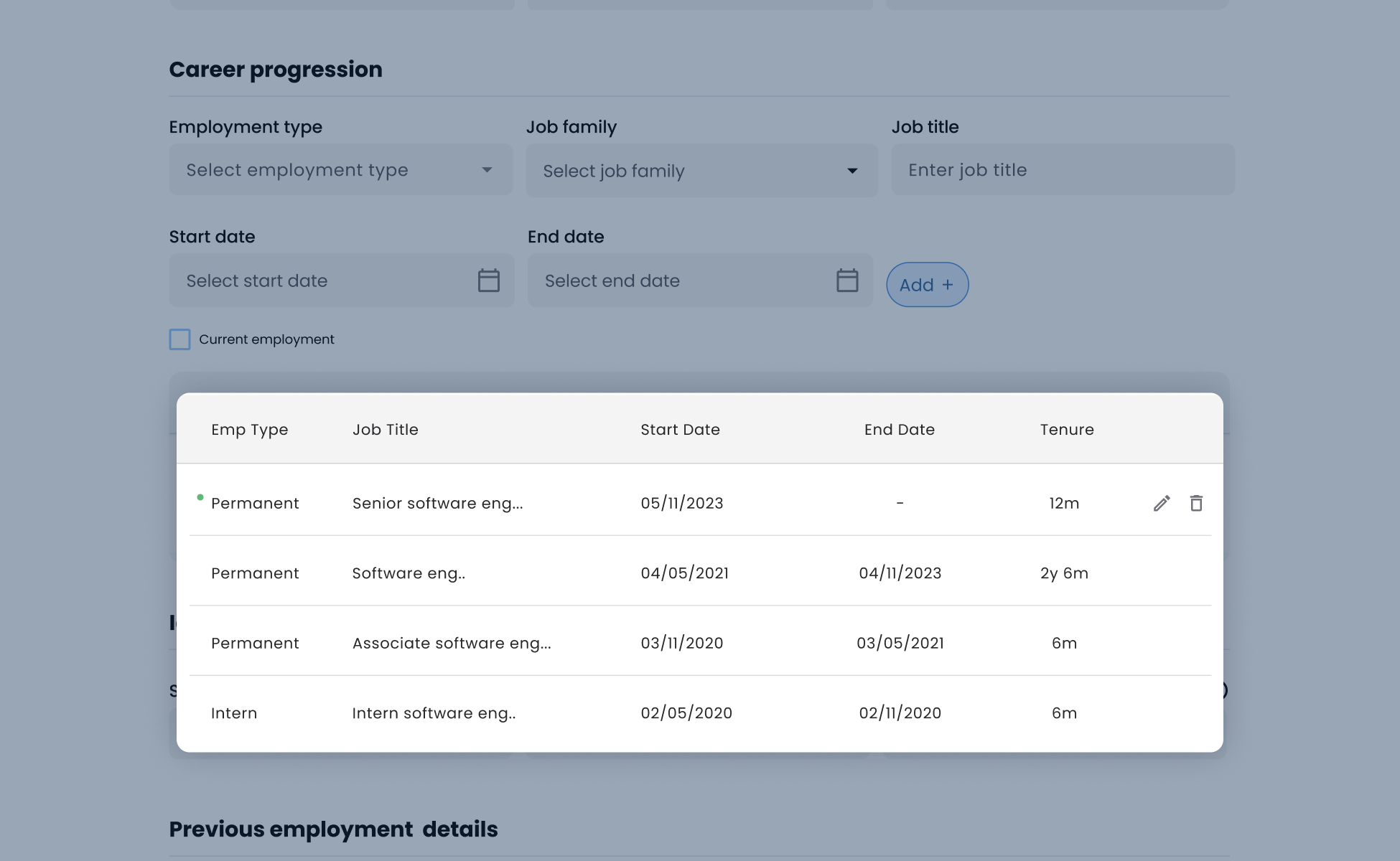 Visual showing a career progression table mapping roles with edit controls