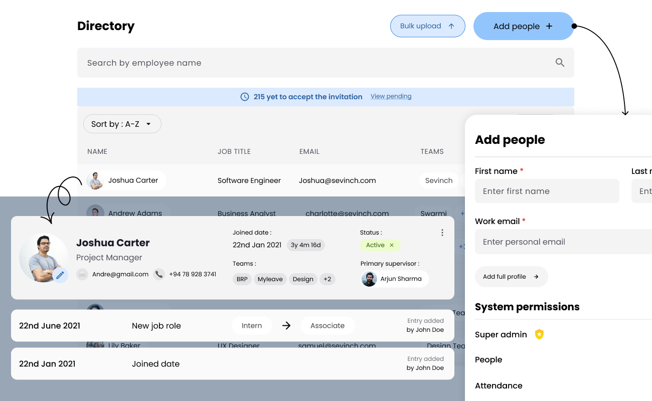 Visual showing a directory list with search, bulk upload, profile hover card, and invite form