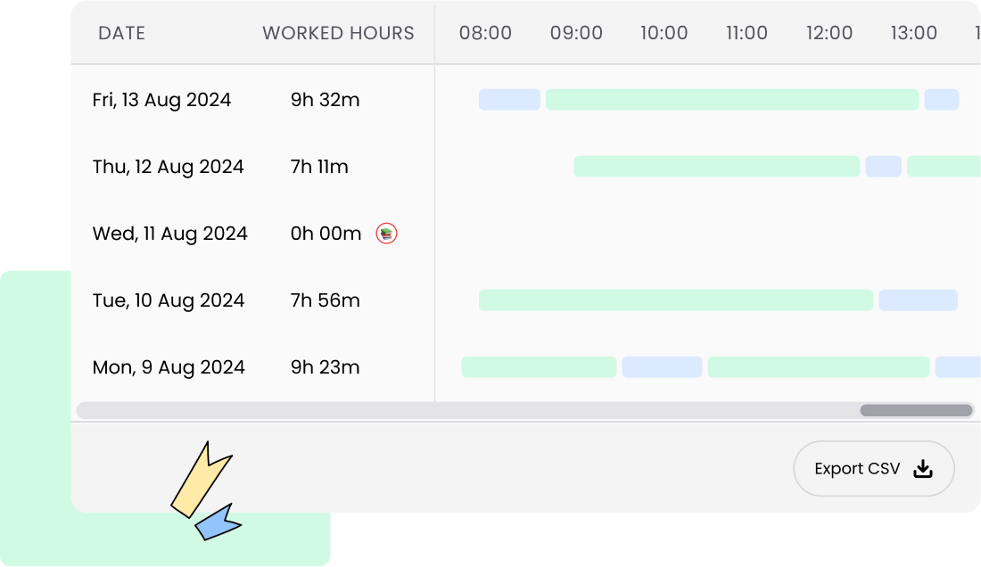 Timesheet widget